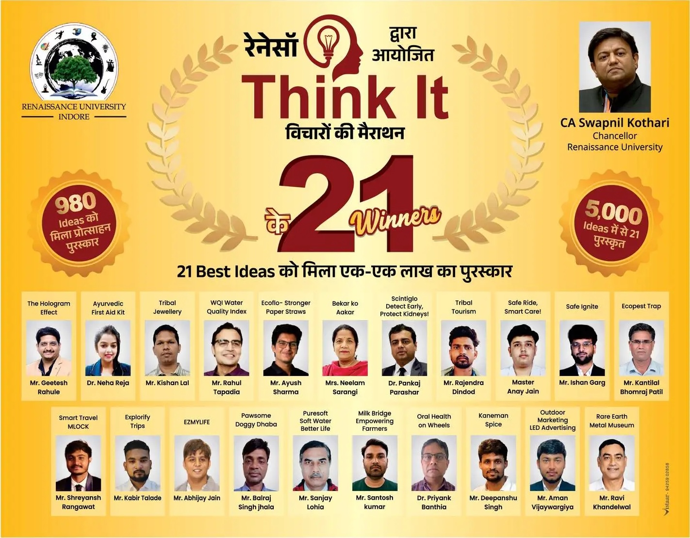 Full Dainik Bhaskar Think It feature listing Geetesh Rahule and The Hologram Effect among 21 selected ideas
